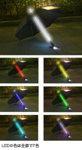 lightsaber umbrella